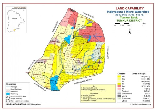 Land capability map of Halayapura 1 micro-watershed