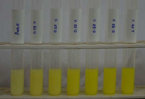 LoD of modified DMAB test performed in cow milk