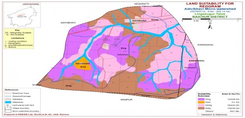 Land suitability map for Redgram in Adavibhavi village