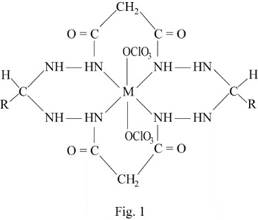 complexes are octahedral