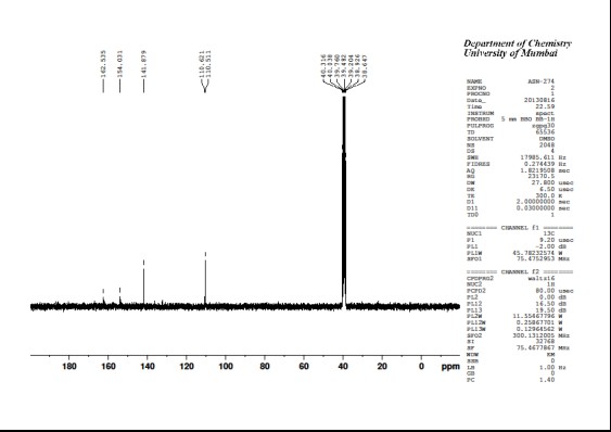 complex in dmso-d6